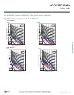 Preview for 19 page of LG LS090HSV5 Engineering Manual