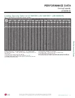 Предварительный просмотр 39 страницы LG LS090HSV5 Engineering Manual