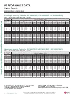 Предварительный просмотр 40 страницы LG LS090HSV5 Engineering Manual