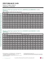 Предварительный просмотр 42 страницы LG LS090HSV5 Engineering Manual