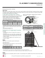 Предварительный просмотр 49 страницы LG LS090HSV5 Engineering Manual