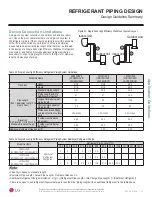 Предварительный просмотр 55 страницы LG LS090HSV5 Engineering Manual