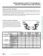 Preview for 23 page of LG LS090HSV5 Installation Manual