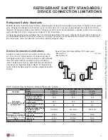 Preview for 25 page of LG LS090HXV2 Installation Manual