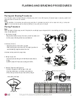 Preview for 33 page of LG LS090HXV2 Installation Manual