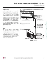 Preview for 35 page of LG LS090HXV2 Installation Manual