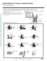 Preview for 42 page of LG LS090HXV2 Installation Manual