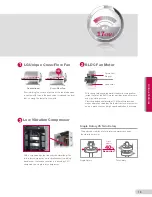 Preview for 9 page of LG LS090HYV Overview