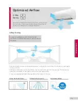 Preview for 11 page of LG LS090HYV Overview