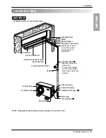 Preview for 11 page of LG LS122CE Installation Manual