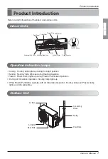 Preview for 7 page of LG LS161HSV Owner'S Manual