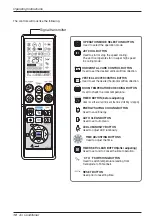 Preview for 10 page of LG LS161HSV Owner'S Manual