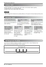 Предварительный просмотр 20 страницы LG LS161HSV Owner'S Manual