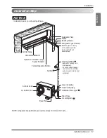 Preview for 11 page of LG LS186HECE Installation Manual