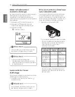 Preview for 50 page of LG LS240HSV3 Owner'S Manual