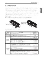 Preview for 63 page of LG LS240HSV3 Owner'S Manual