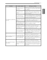 Preview for 67 page of LG LS240HSV3 Owner'S Manual