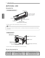 Preview for 76 page of LG LS240HSV3 Owner'S Manual