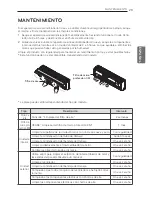 Preview for 97 page of LG LS240HSV3 Owner'S Manual