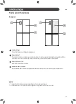 Preview for 15 page of LG LS242BBSLN Owner'S Manual