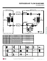 Предварительный просмотр 19 страницы LG LS243HLV Extended Piping Engineering Manual