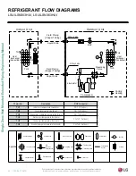 Предварительный просмотр 20 страницы LG LS243HLV Extended Piping Engineering Manual