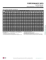 Предварительный просмотр 27 страницы LG LS243HLV Extended Piping Engineering Manual