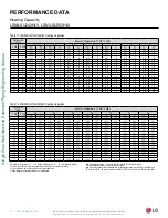 Предварительный просмотр 28 страницы LG LS243HLV Extended Piping Engineering Manual