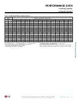 Предварительный просмотр 29 страницы LG LS243HLV Extended Piping Engineering Manual