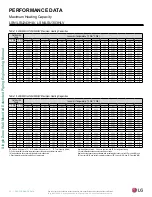 Предварительный просмотр 30 страницы LG LS243HLV Extended Piping Engineering Manual