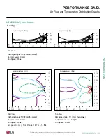 Предварительный просмотр 33 страницы LG LS243HLV Extended Piping Engineering Manual