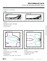 Предварительный просмотр 35 страницы LG LS243HLV Extended Piping Engineering Manual