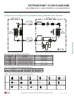 Preview for 21 page of LG LS243HLV3 Engineering Manual