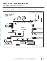 Preview for 22 page of LG LS243HLV3 Engineering Manual