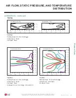 Предварительный просмотр 29 страницы LG LS243HLV3 Engineering Manual