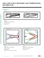 Предварительный просмотр 30 страницы LG LS243HLV3 Engineering Manual