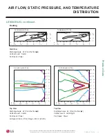 Предварительный просмотр 31 страницы LG LS243HLV3 Engineering Manual