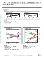 Предварительный просмотр 32 страницы LG LS243HLV3 Engineering Manual