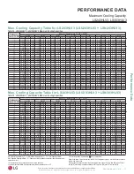 Preview for 37 page of LG LS243HLV3 Engineering Manual