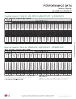 Preview for 39 page of LG LS243HLV3 Engineering Manual