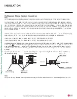 Предварительный просмотр 46 страницы LG LS243HLV3 Installation Manual