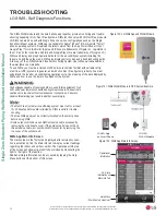 Предварительный просмотр 72 страницы LG LS243HLV3 Installation Manual