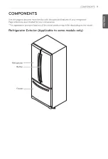 Предварительный просмотр 9 страницы LG LS253JBVL Owner'S Manual