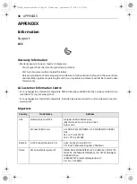 Preview for 38 page of LG LS25CBBWIV Owner'S Manual