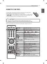 Предварительный просмотр 31 страницы LG LS30 Series Owner'S Manual