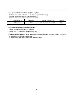 Preview for 15 page of LG LS300CE Service Manual