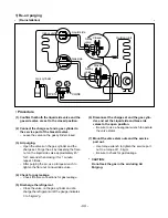 Предварительный просмотр 44 страницы LG LS300CE Service Manual