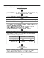 Предварительный просмотр 51 страницы LG LS300CE Service Manual