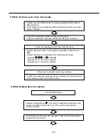 Предварительный просмотр 53 страницы LG LS300CE Service Manual