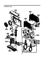 Предварительный просмотр 62 страницы LG LS300CE Service Manual